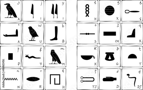 Egyptian hieroglyphic alphabet