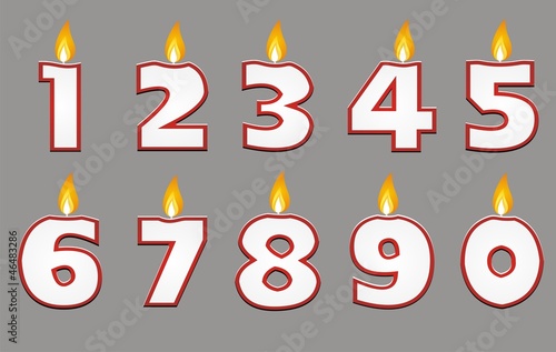 number candle with red outline