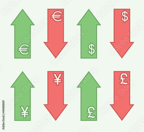 exchange rates - trends