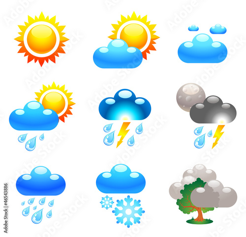 Weather conditions
