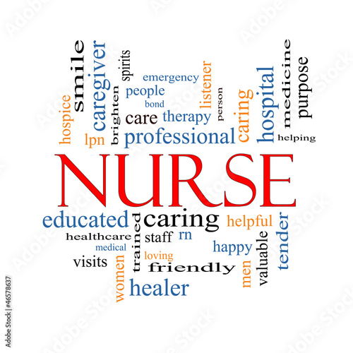 Nurse Word Cloud Concept