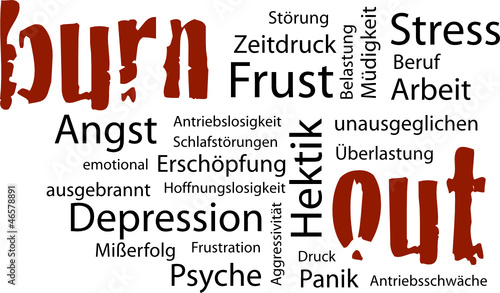 burn out tag cloud