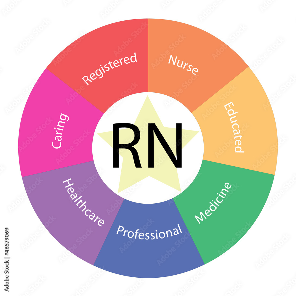 Naklejka premium RN circular concept with colors and star