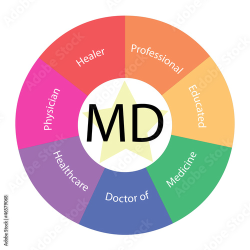 MD circular concept with colors and star