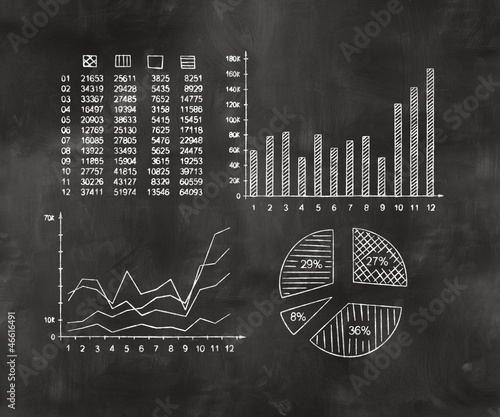graphs chalk draw on blackboard