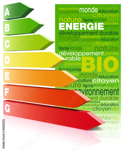 tableau écologie