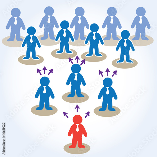 Konzept,  Social Media/Virales Marketing
