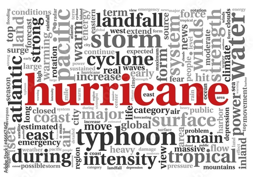 Hurricane concept in word tag cloud © Rafal Olechowski