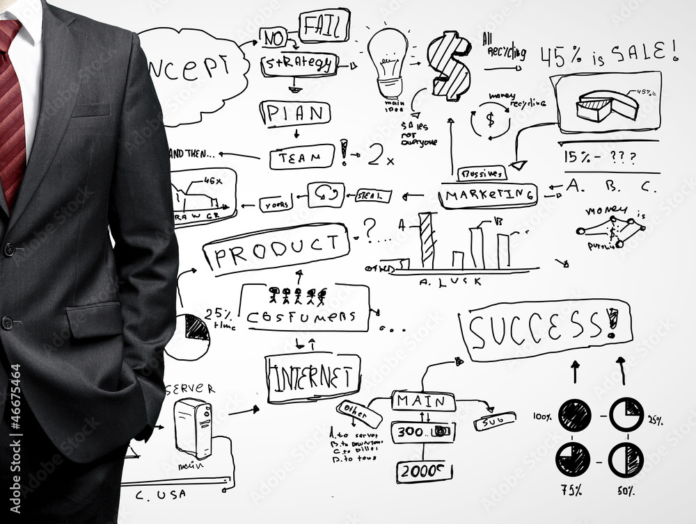 drawing business strategy drawing business strategy