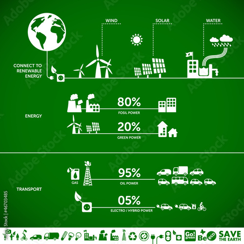 ecology background / green energy concept
