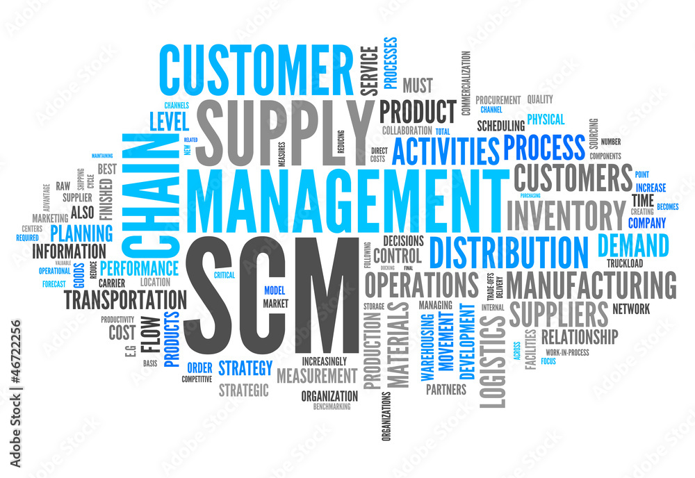 Word Cloud Word Cloud