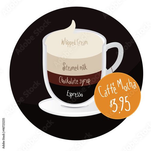 Caffe mocha coffee cup restaurant label/sticker with price tag