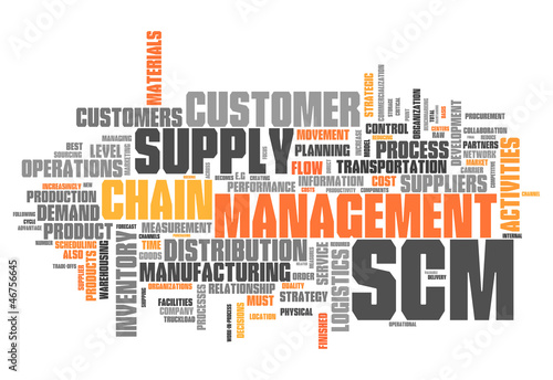 Word Cloud "Supply Chain Management"