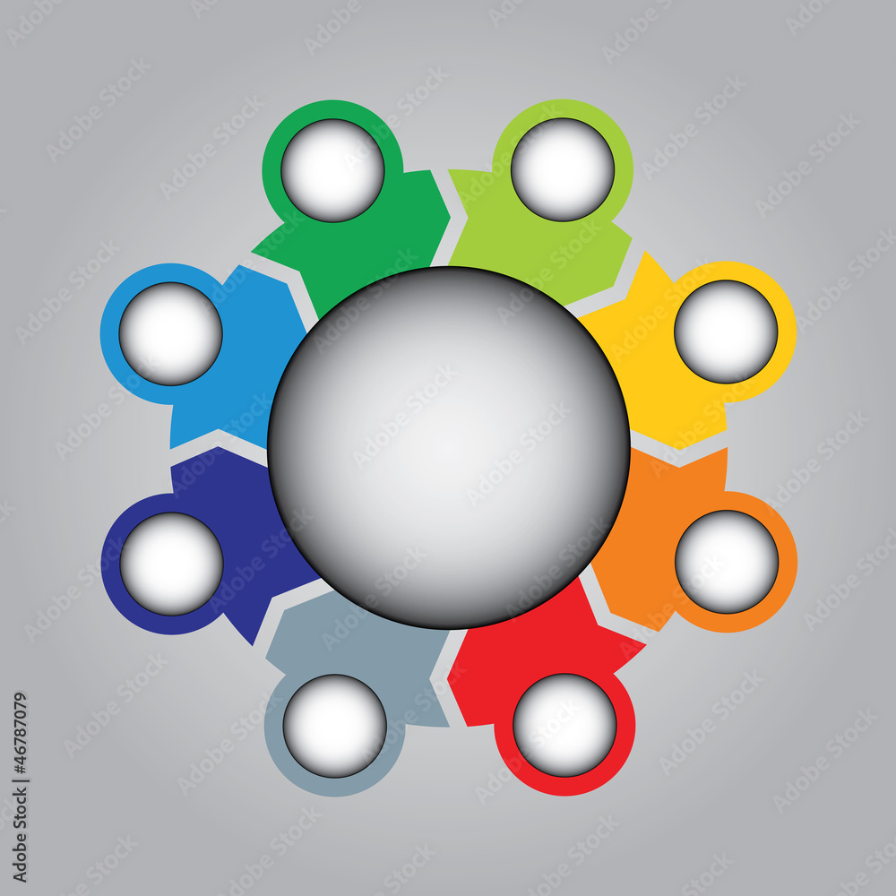 Communication concept Communication concept