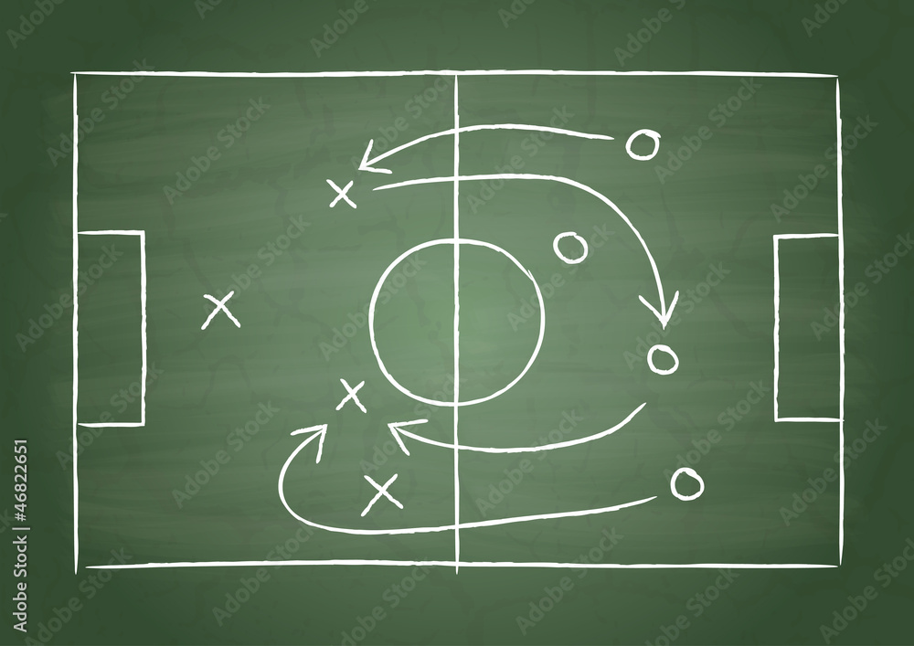 School board. Football School board. Football