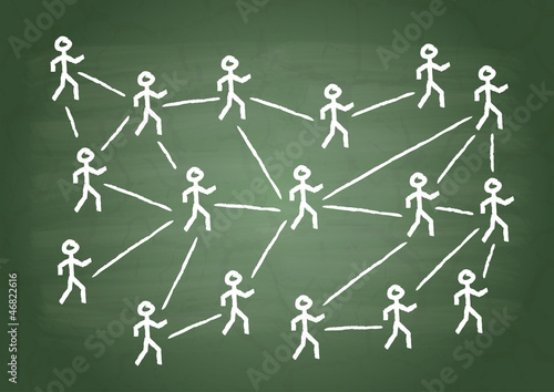 Interrelation man