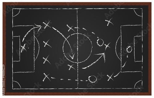 Fussballstrategie