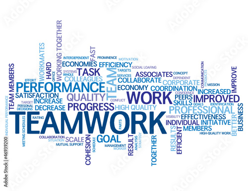 "TEAMWORK" Tag Cloud (management goals targets performance team)