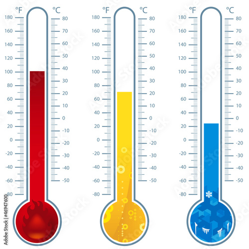 thermometers