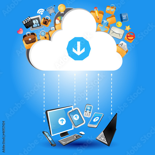 Cloud Computing Concept