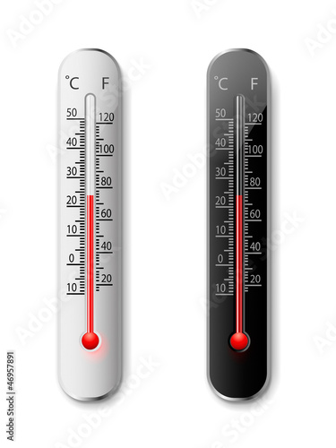 thermometer