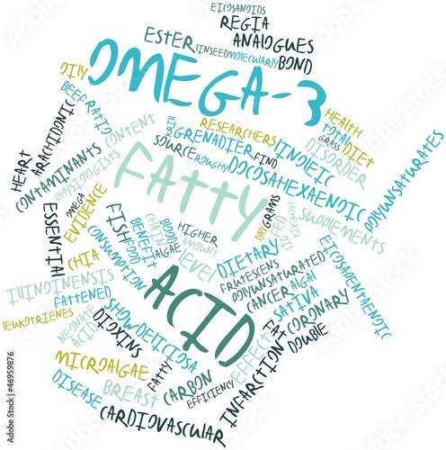 Word cloud for Omega-3 fatty acid photo