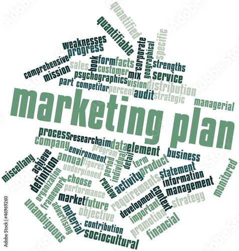 Word cloud for Marketing plan