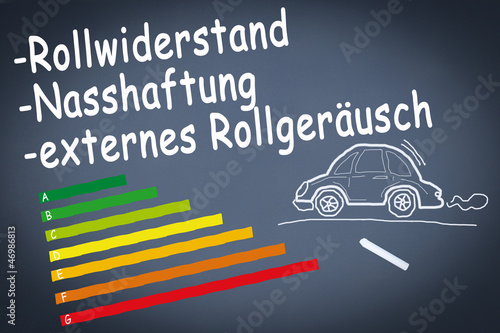 rollwiderstand photo