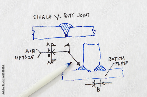 Welding symbols