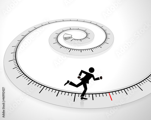 scale