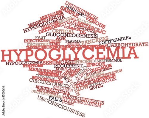 Word cloud for Hypoglycemia photo