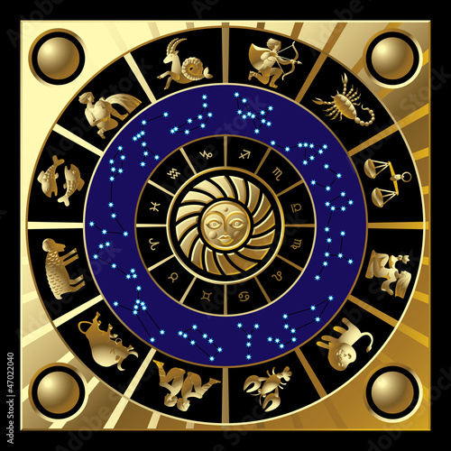 Circle of zodiac