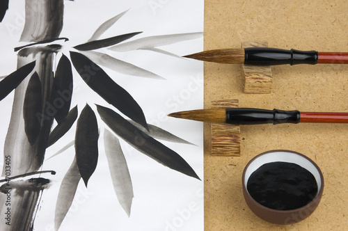 Chinese traditional painting called U-Sin