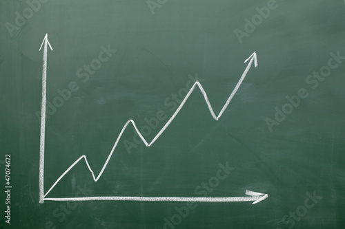 Businessgraph on Blackboard