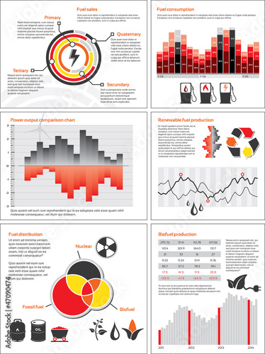 Energy and fuel charts