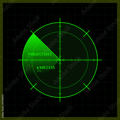 Finding objectives and success