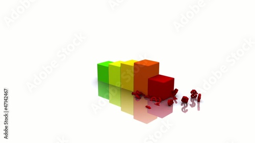 3D animation with color bar graph and dollar signs