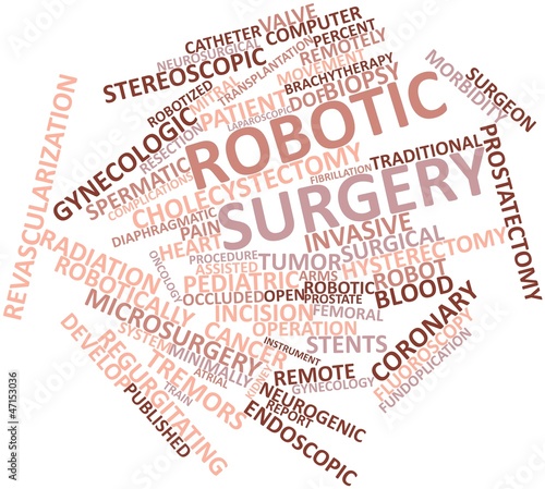 Word cloud for Robotic surgery