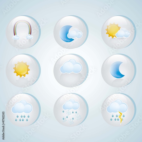 Weather Icons