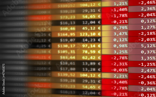 Schilderij op canvas Tableau cours de bourse rouge et jaune