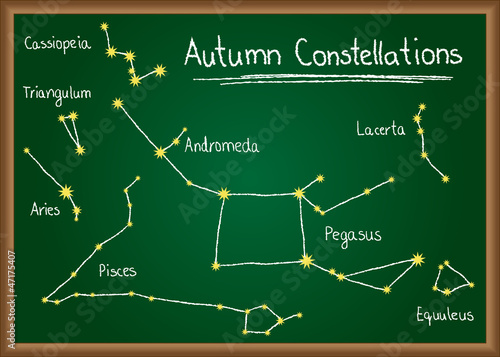 Autumn Constellations on chalkboard