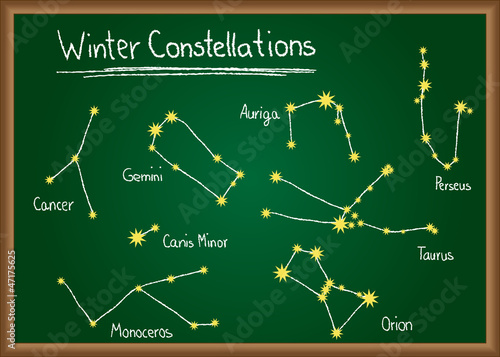 Winter Constellations on chalkboard