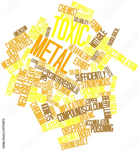 Word cloud for Toxic metal photo