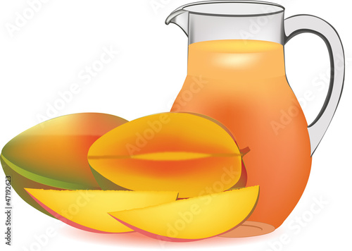mango