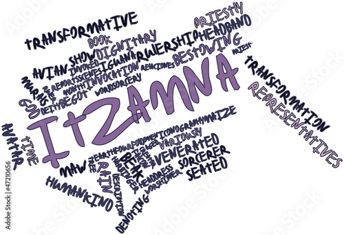 Word cloud for Itzamna photo