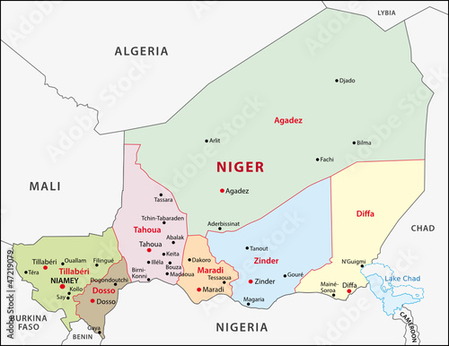 Niger Administrativ