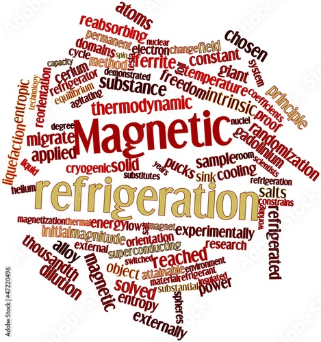 Word cloud for Magnetic refrigeration photo