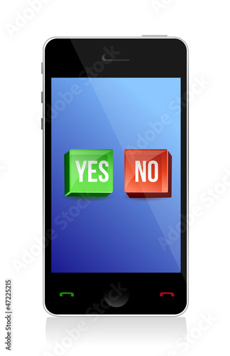 yes and no buttons on phone