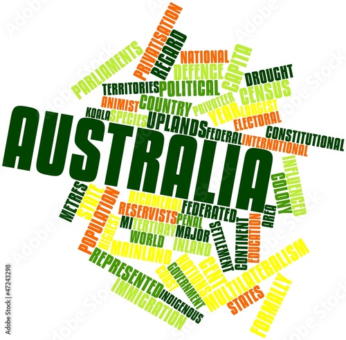 Word cloud for Australia