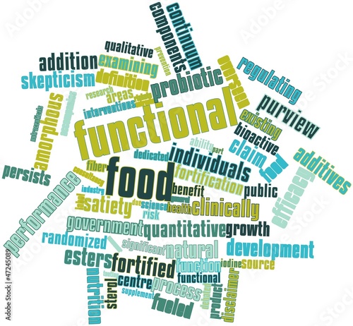 Word cloud for Functional food